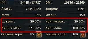 Шанс_крит.
