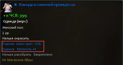 Оцененная_мода